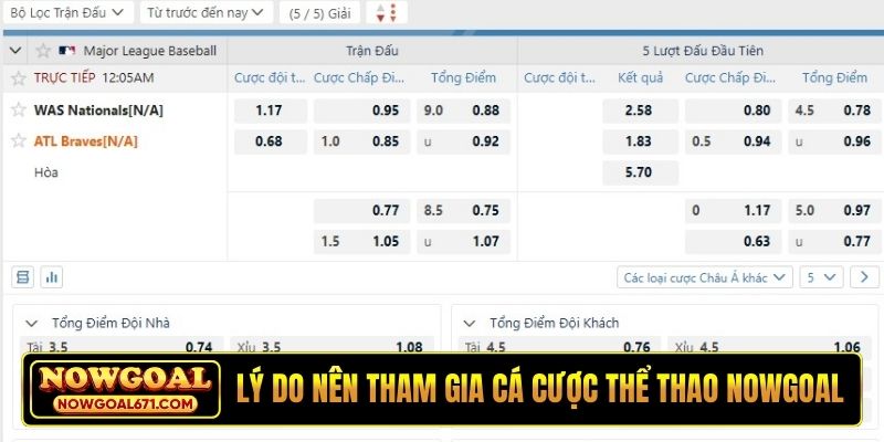 Lý do nên tham gia cá cược thể thao Nowgoal