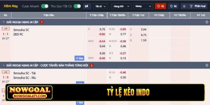 tỷ lệ kèo Indo