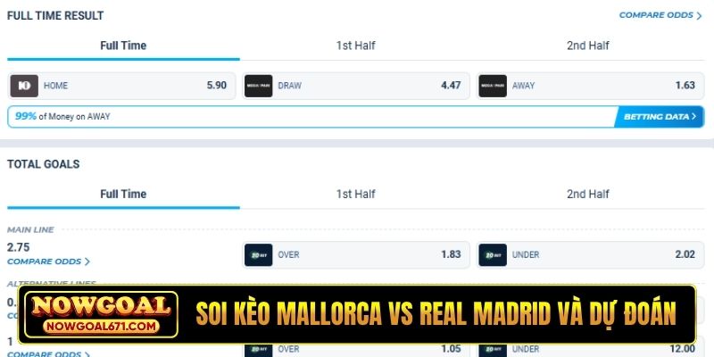 Soi kèo Mallorca vs Real Madrid và dự đoán cá cược